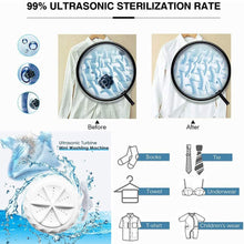 Load image into Gallery viewer, Folding Laundry Tub
