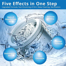 Load image into Gallery viewer, FALSE
