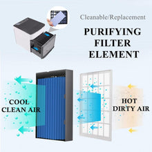 Load image into Gallery viewer, Portable Mini Air Conditioner
